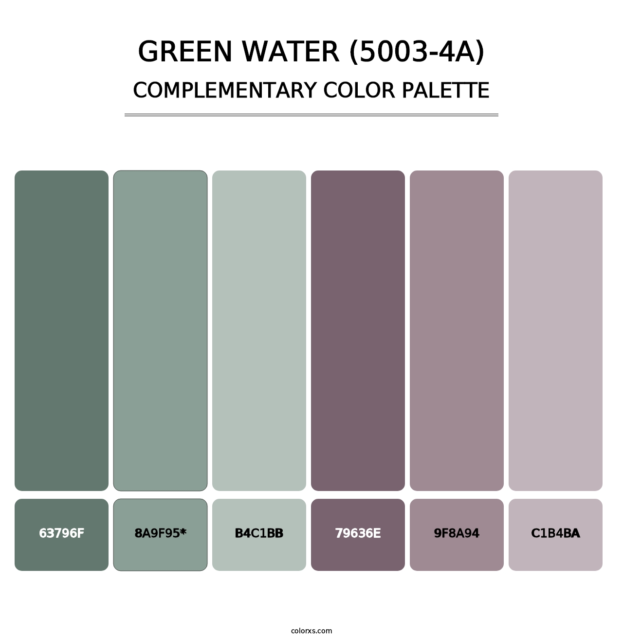 Green Water (5003-4A) - Complementary Color Palette