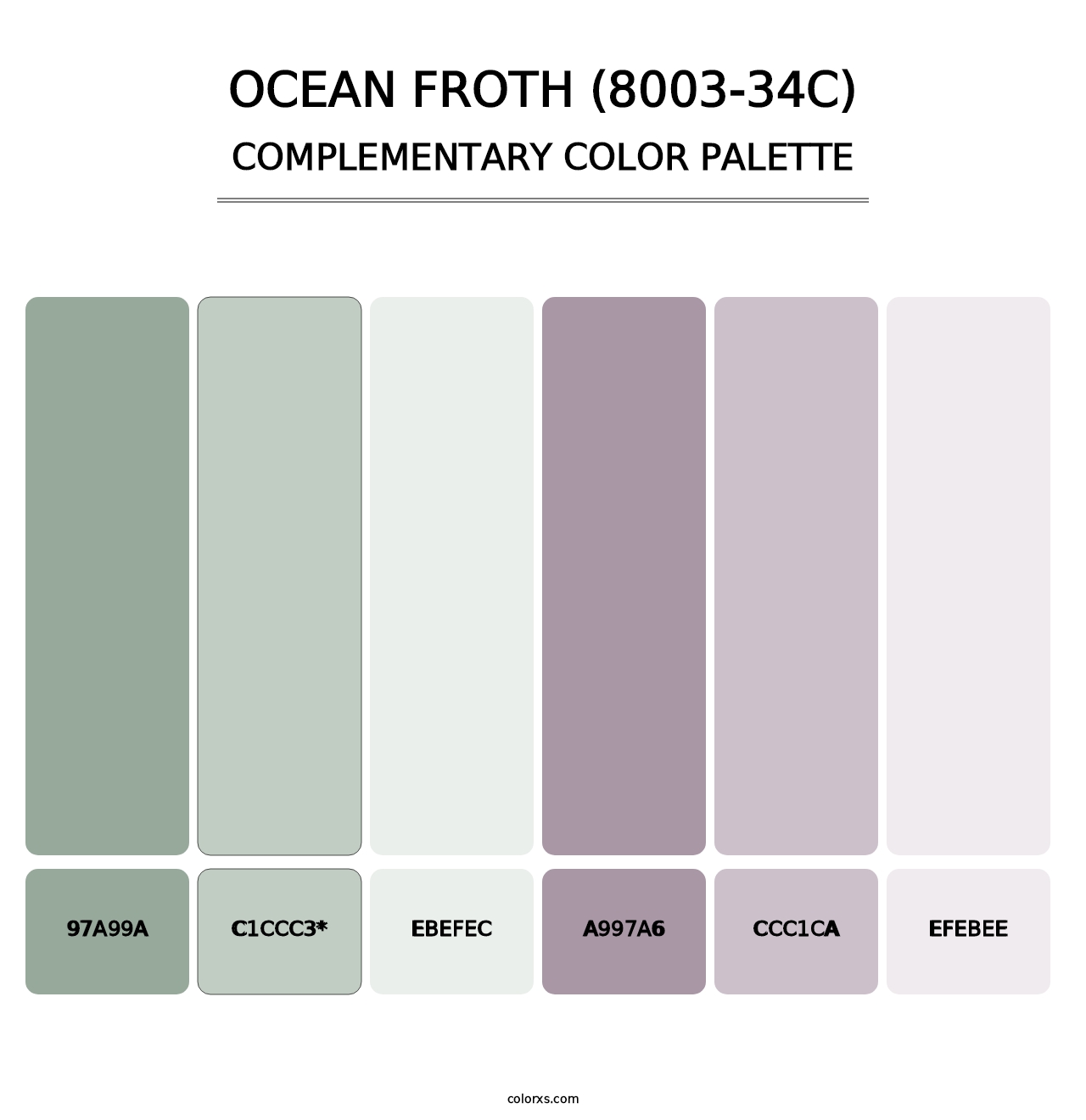 Ocean Froth (8003-34C) - Complementary Color Palette