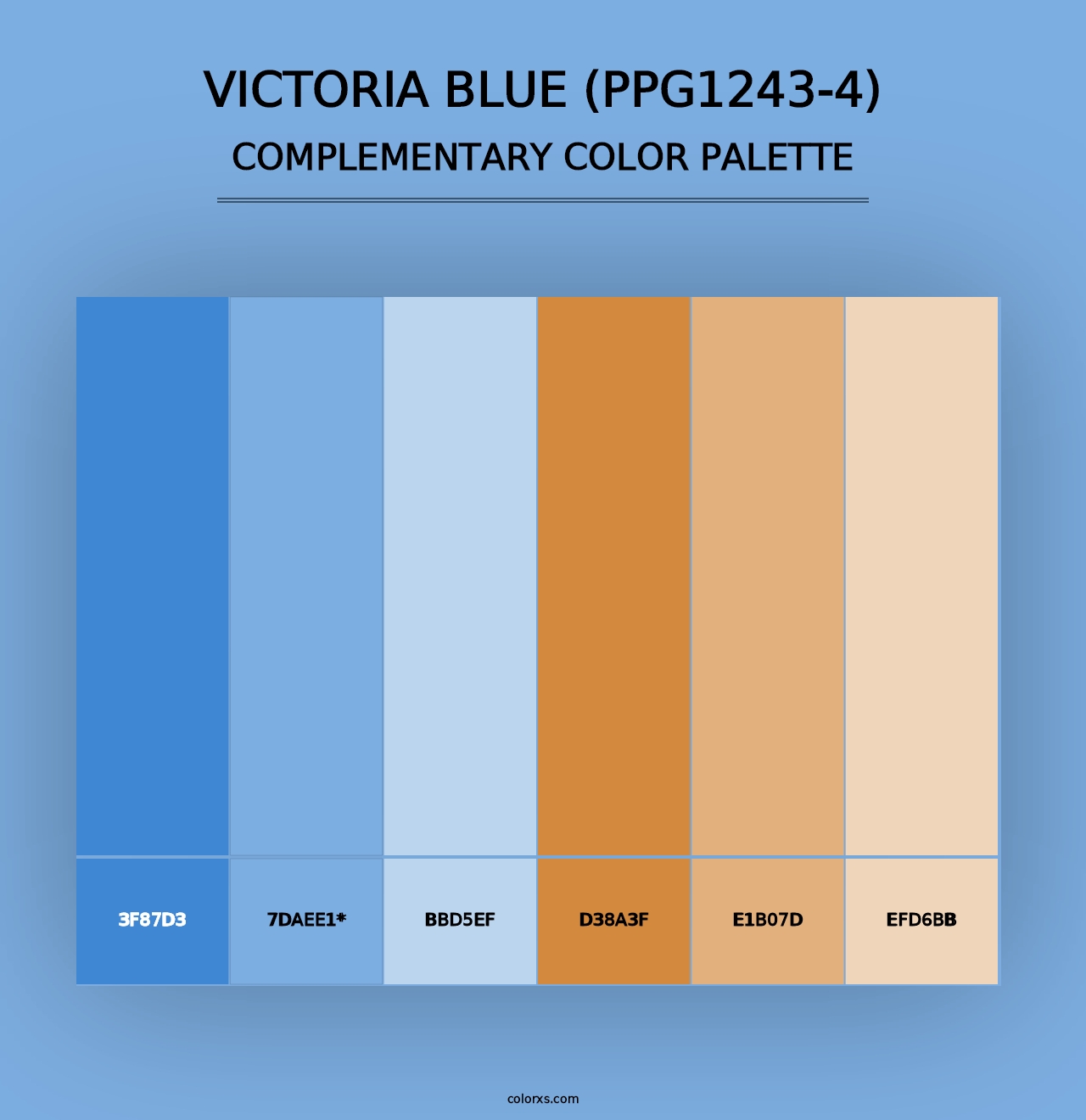 Victoria Blue (PPG1243-4) - Complementary Color Palette