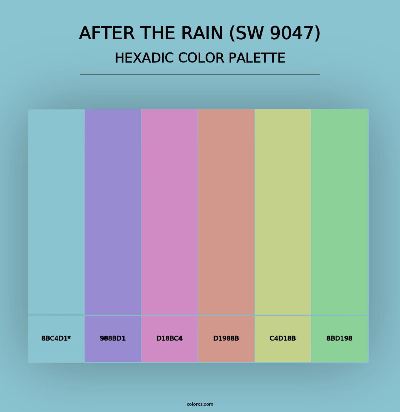 After the Rain (SW 9047) - Hexadic Color Palette