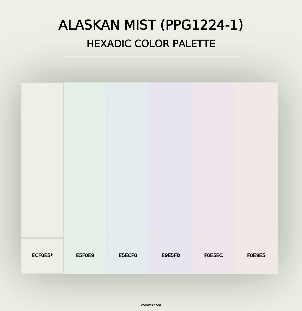 Alaskan Mist (PPG1224-1) - Hexadic Color Palette