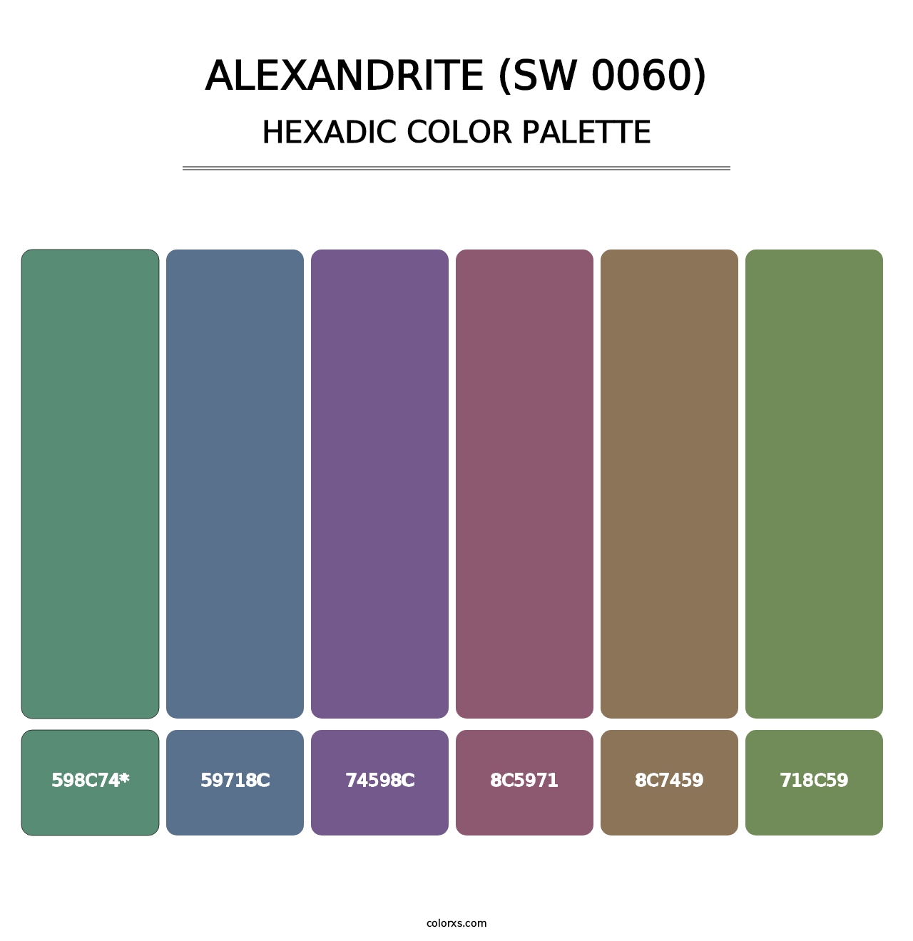 Alexandrite (SW 0060) - Hexadic Color Palette