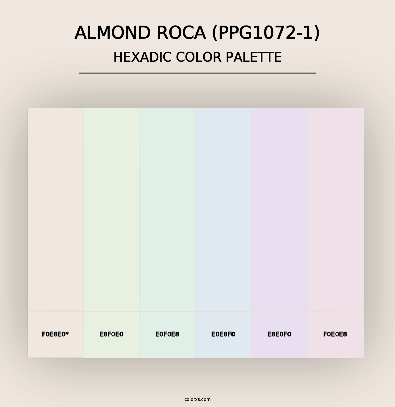 Almond Roca (PPG1072-1) - Hexadic Color Palette