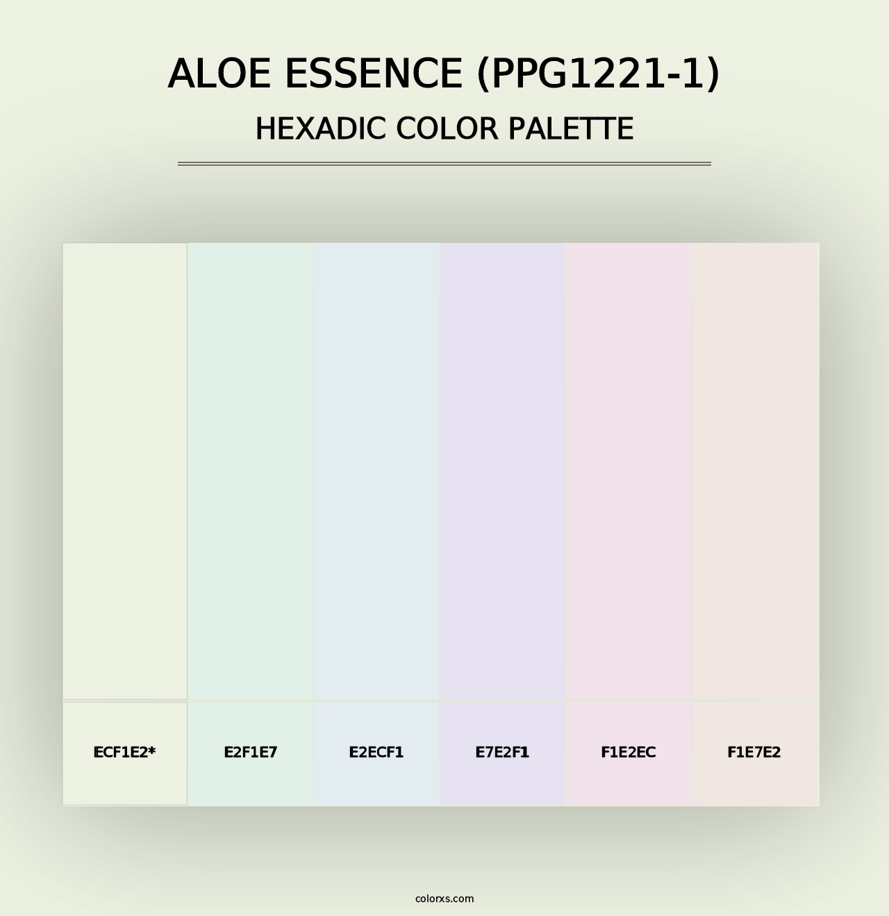 Aloe Essence (PPG1221-1) - Hexadic Color Palette