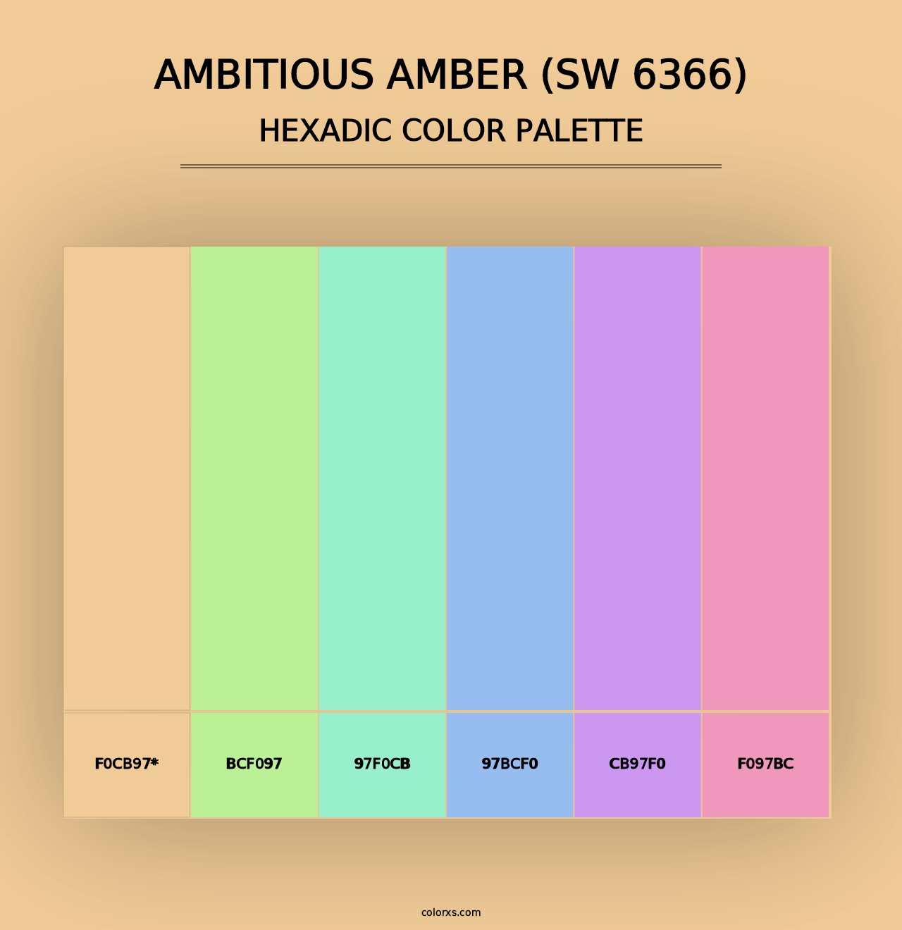 Ambitious Amber (SW 6366) - Hexadic Color Palette