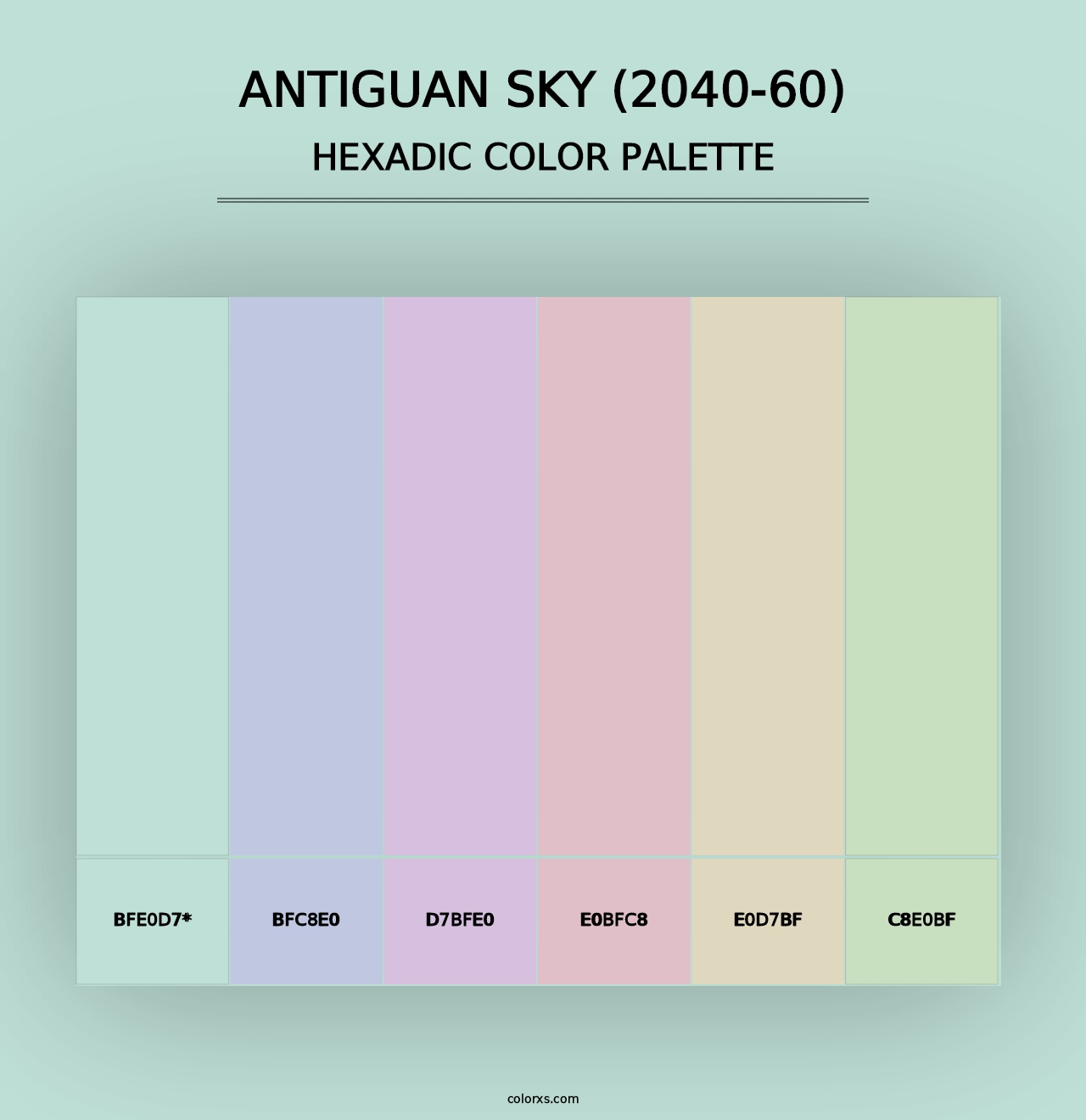 Antiguan Sky (2040-60) - Hexadic Color Palette