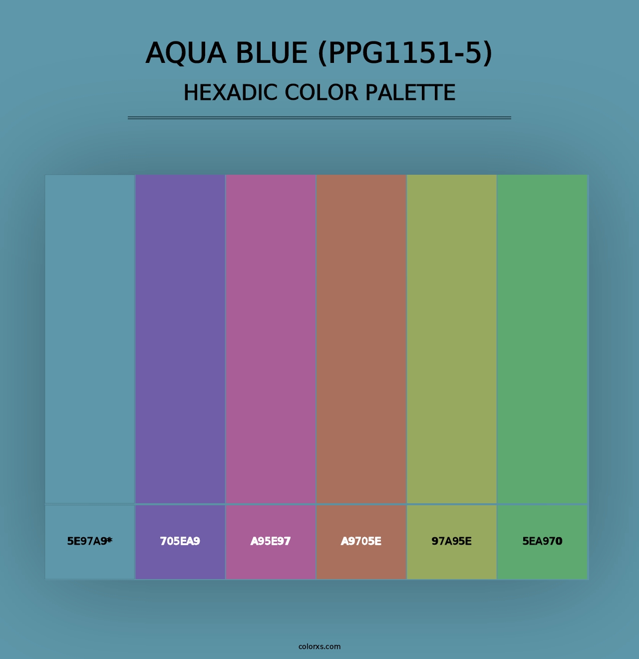 Aqua Blue (PPG1151-5) - Hexadic Color Palette