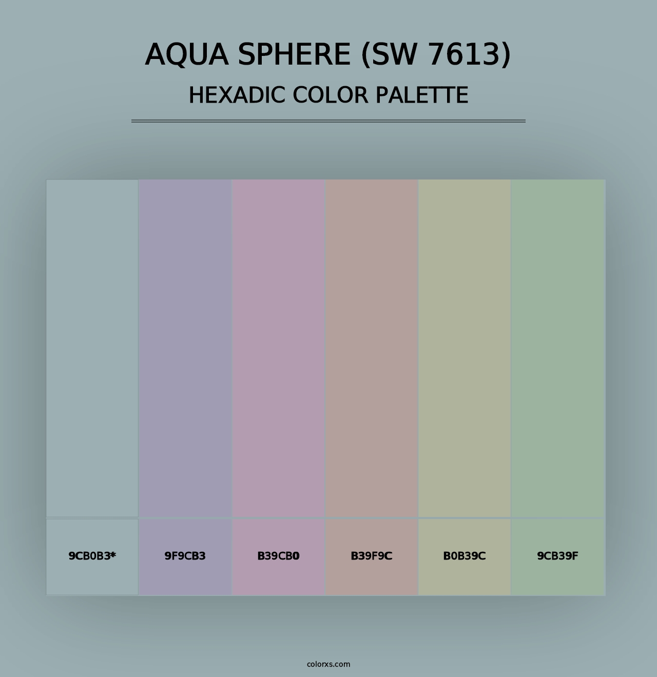 Aqua Sphere (SW 7613) - Hexadic Color Palette