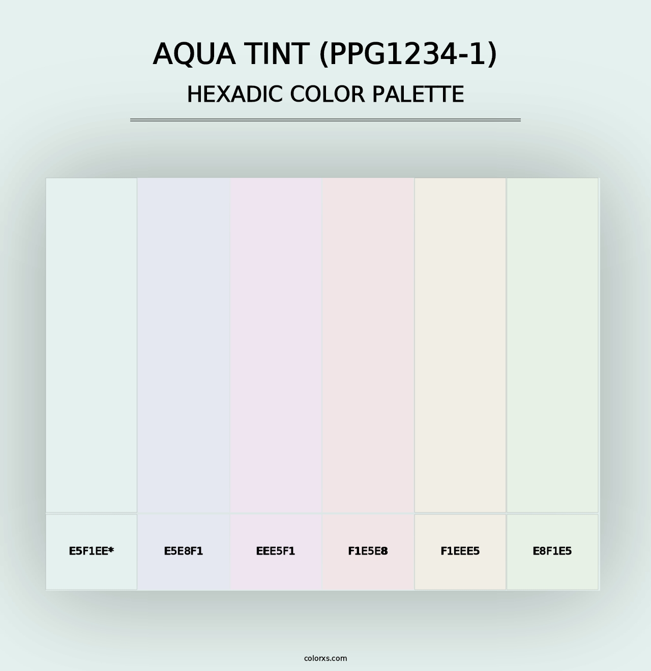 Aqua Tint (PPG1234-1) - Hexadic Color Palette