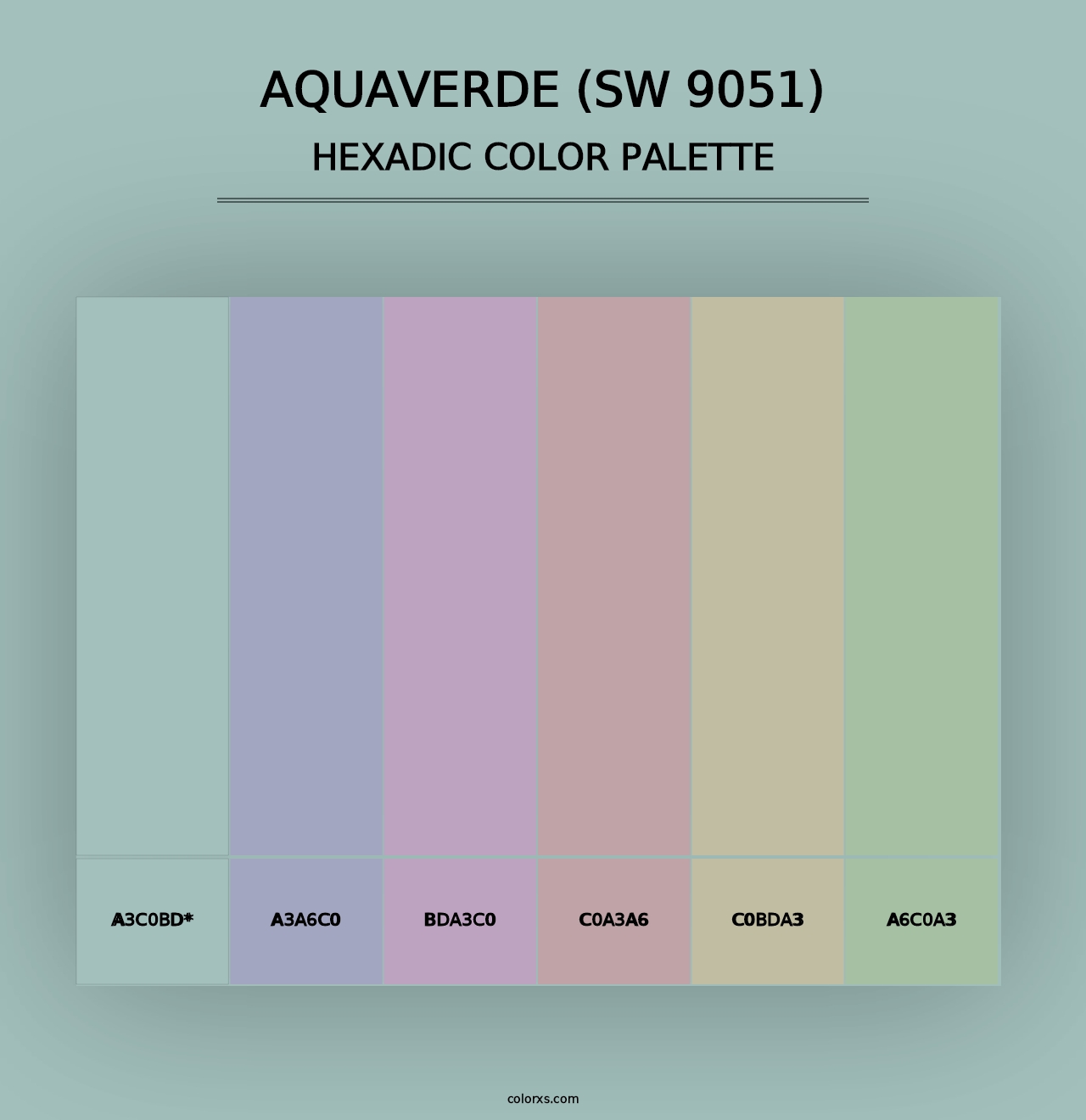 Aquaverde (SW 9051) - Hexadic Color Palette