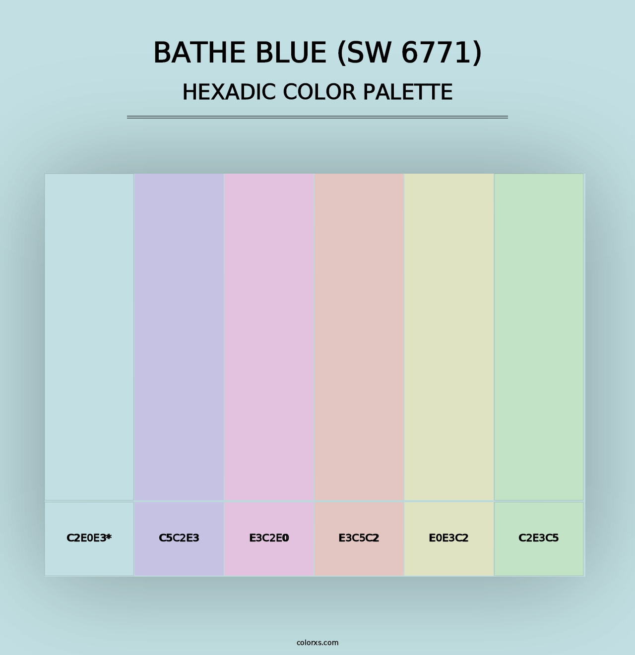 Bathe Blue (SW 6771) - Hexadic Color Palette