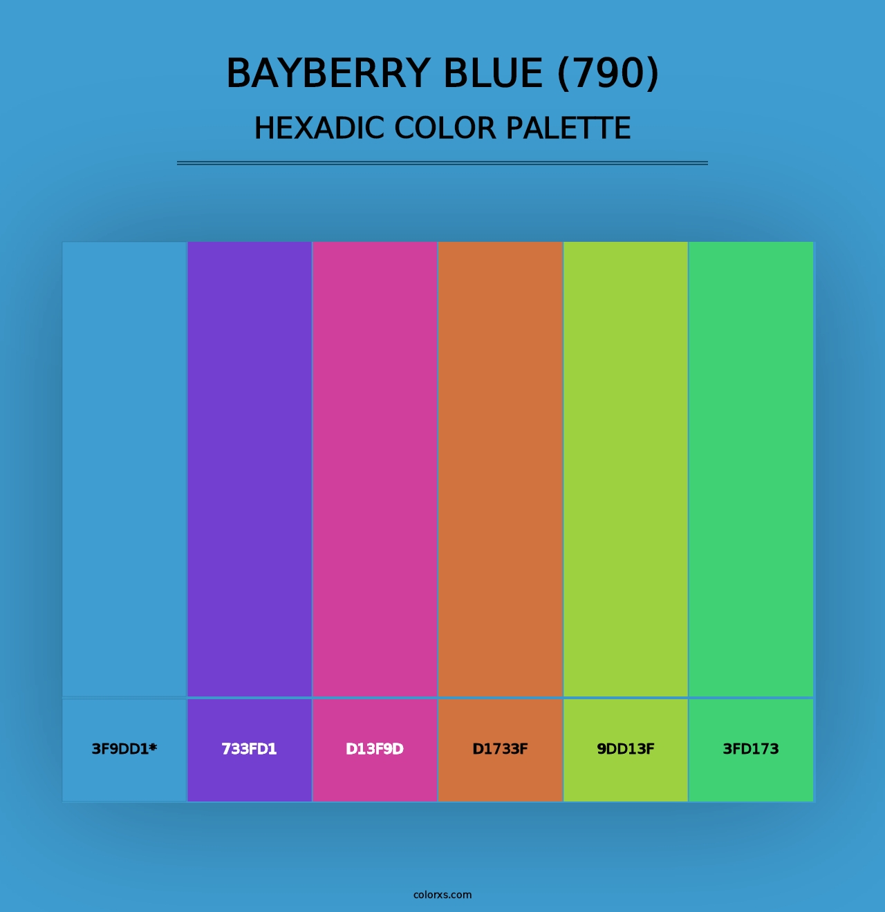 Bayberry Blue (790) - Hexadic Color Palette