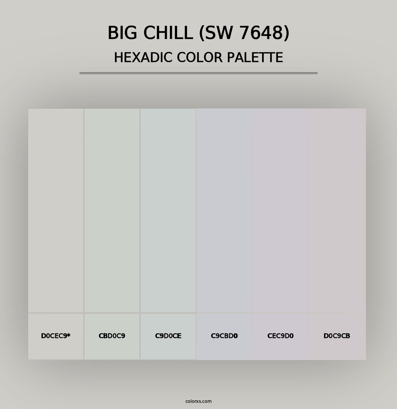 Big Chill (SW 7648) - Hexadic Color Palette