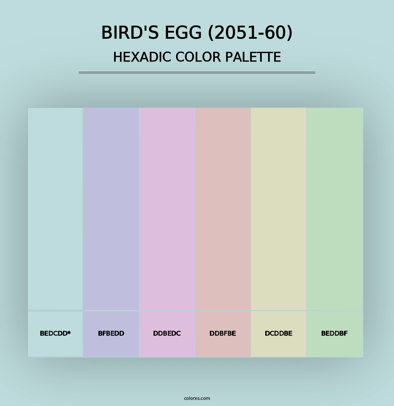 Bird's Egg (2051-60) - Hexadic Color Palette