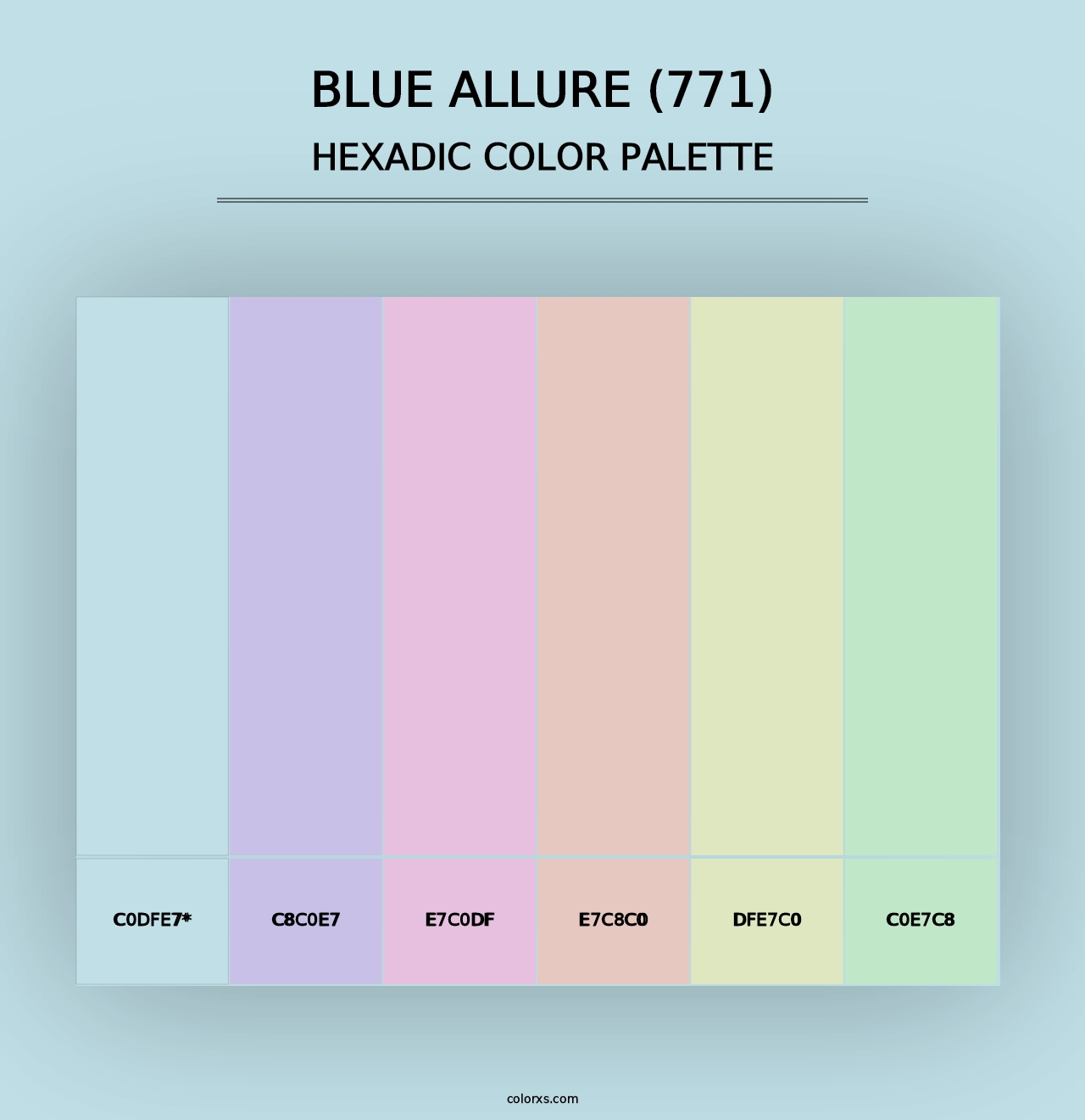 Blue Allure (771) - Hexadic Color Palette