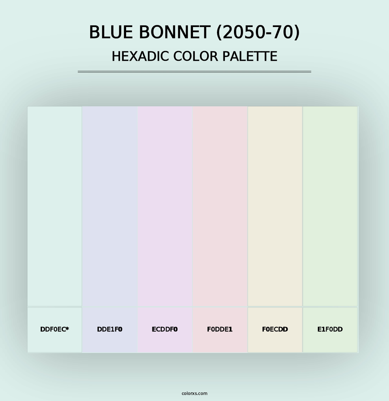 Blue Bonnet (2050-70) - Hexadic Color Palette