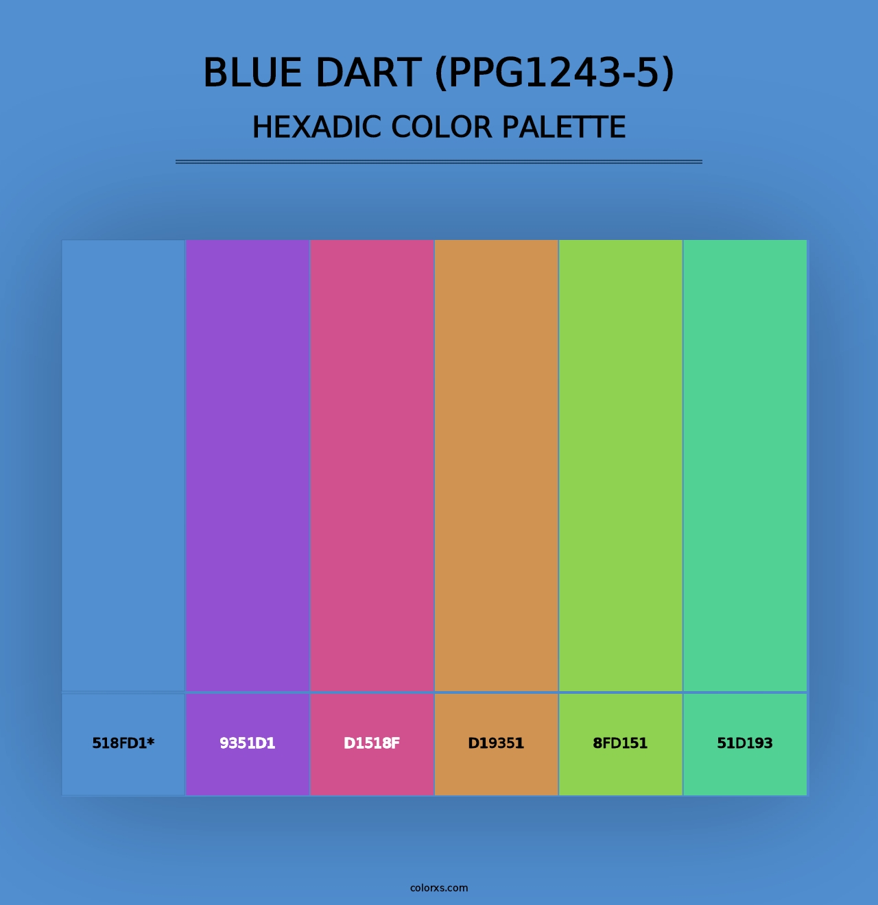 Blue Dart (PPG1243-5) - Hexadic Color Palette