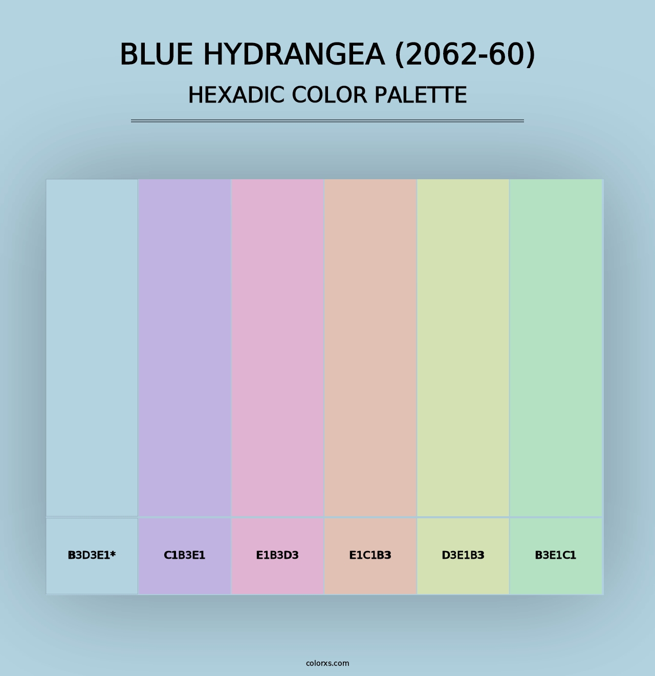 Blue Hydrangea (2062-60) - Hexadic Color Palette