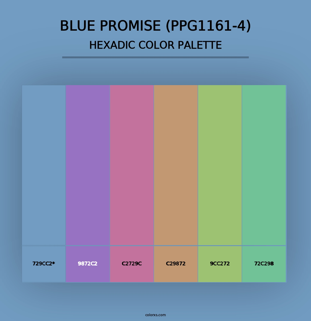 Blue Promise (PPG1161-4) - Hexadic Color Palette