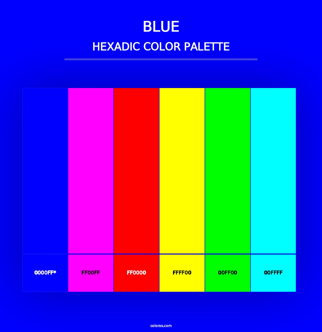 Blue - Hexadic Color Palette