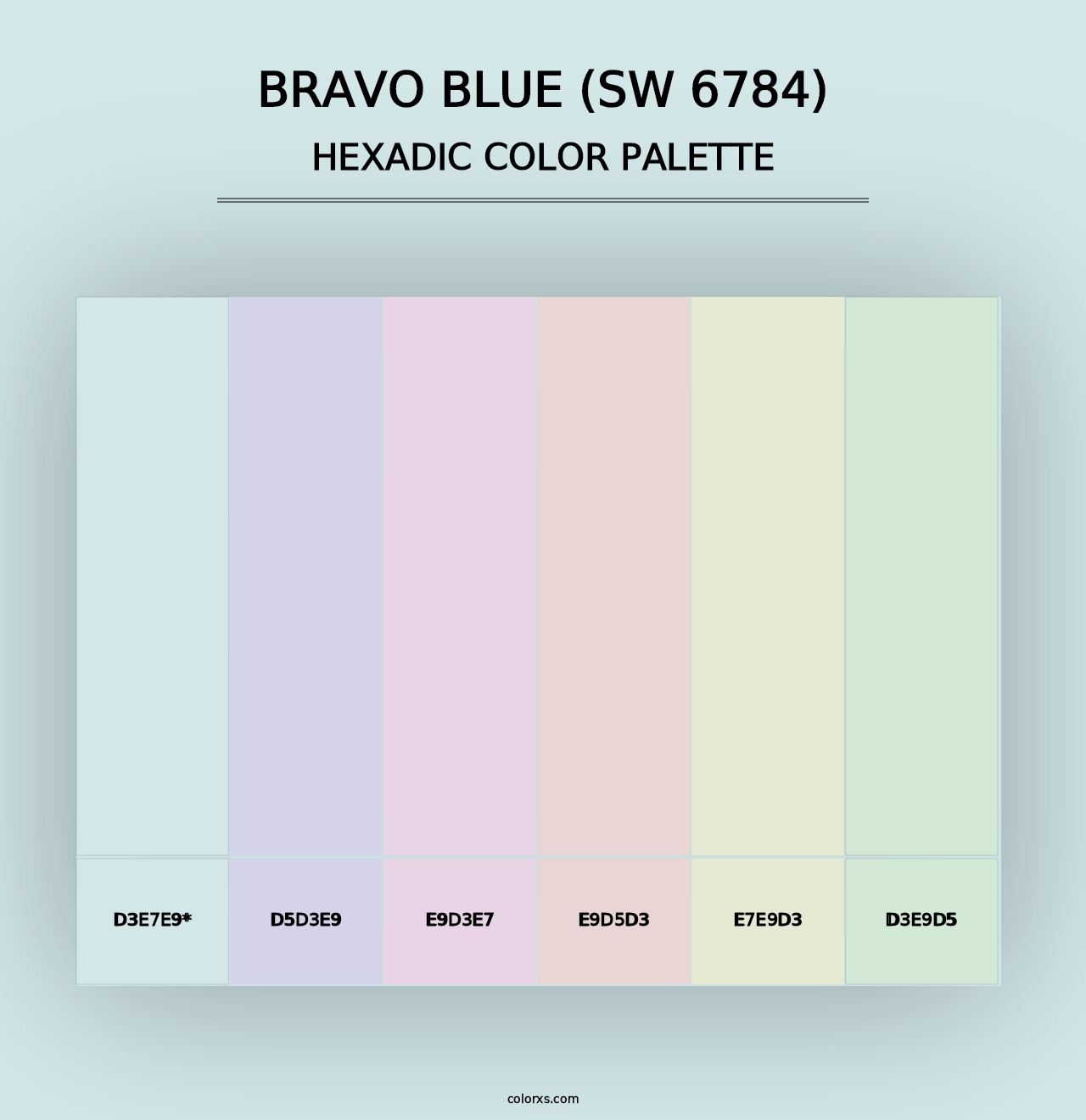 Bravo Blue (SW 6784) - Hexadic Color Palette