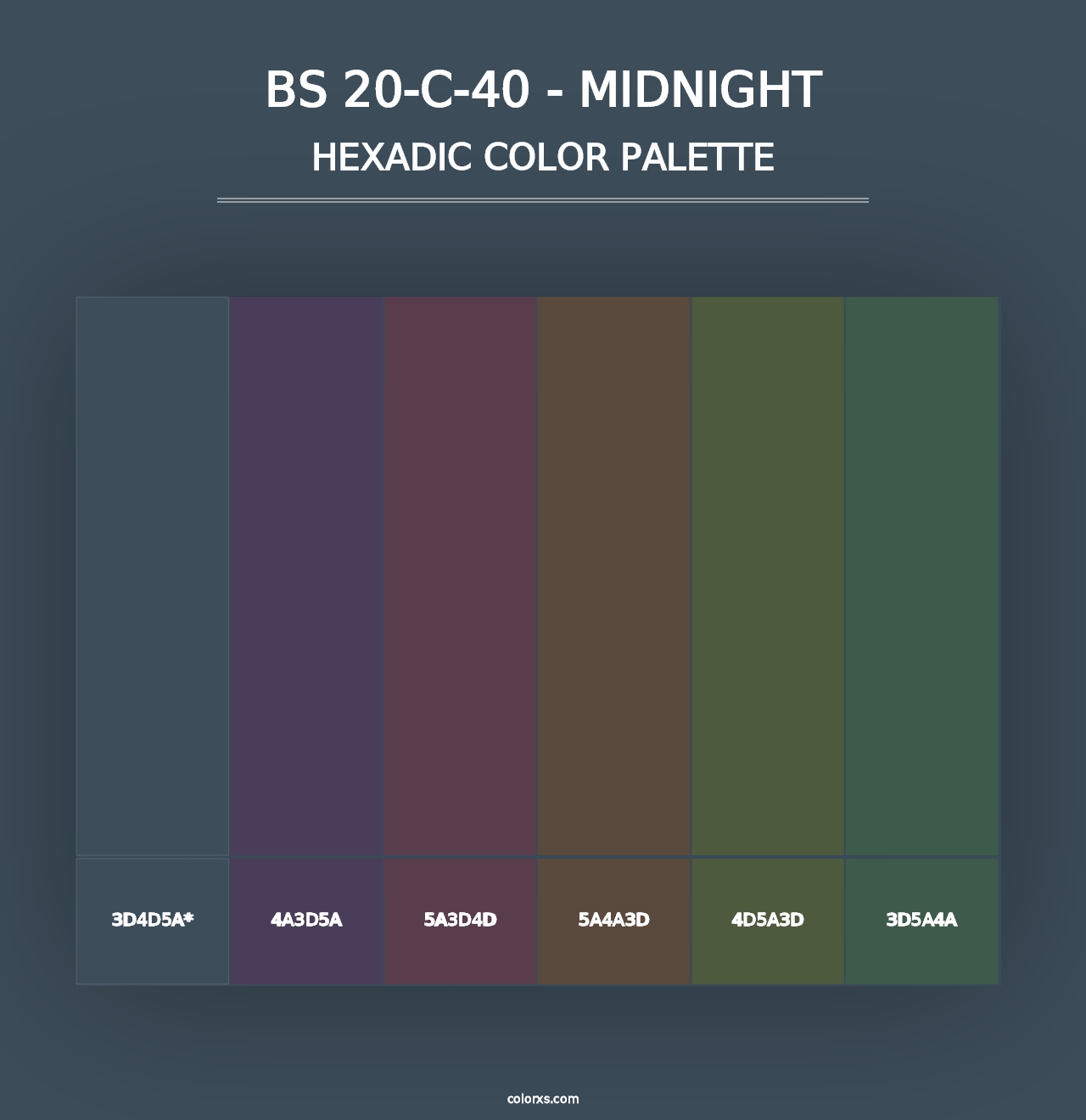 BS 20-C-40 - Midnight - Hexadic Color Palette