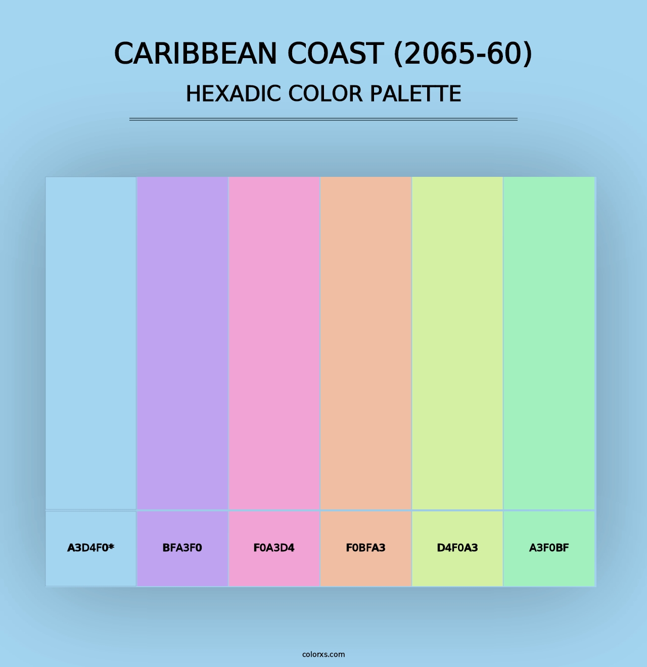 Caribbean Coast (2065-60) - Hexadic Color Palette