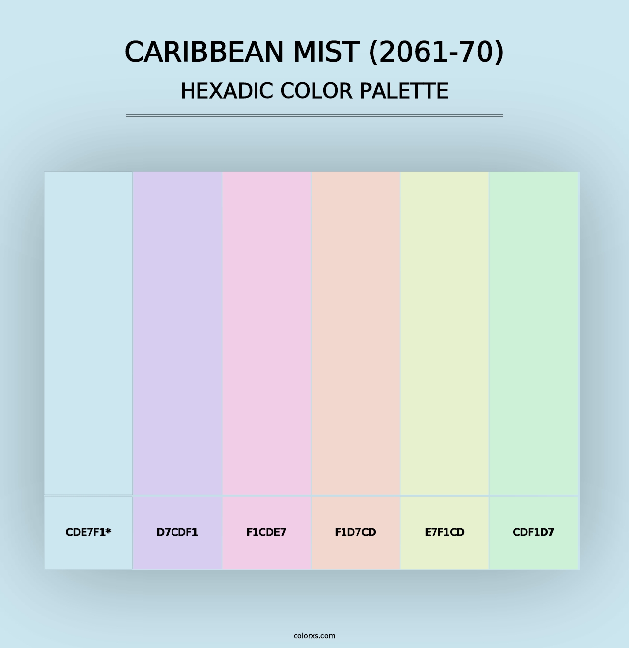 Caribbean Mist (2061-70) - Hexadic Color Palette