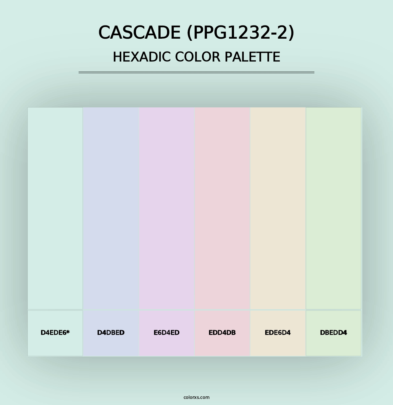 Cascade (PPG1232-2) - Hexadic Color Palette