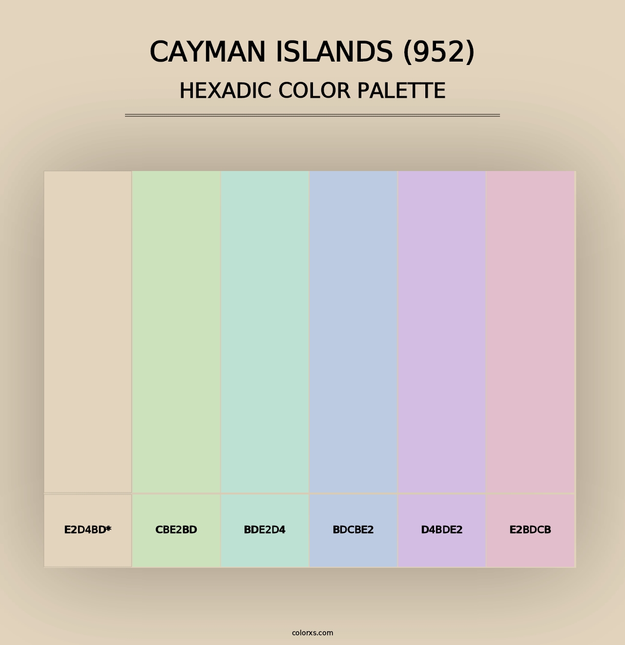 Cayman Islands (952) - Hexadic Color Palette