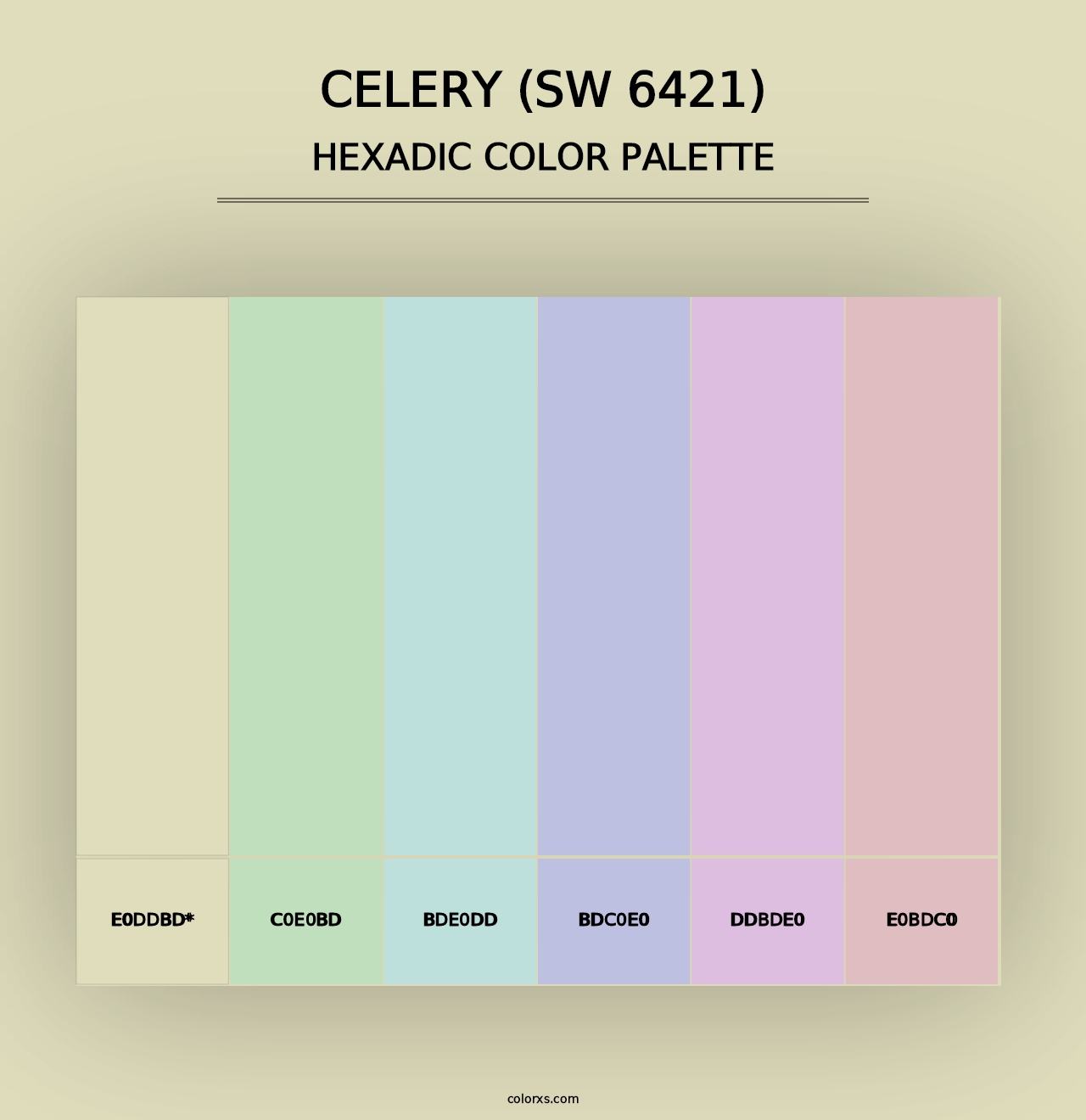 Celery (SW 6421) - Hexadic Color Palette