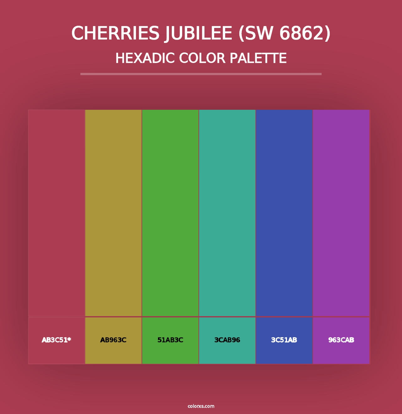 Cherries Jubilee (SW 6862) - Hexadic Color Palette