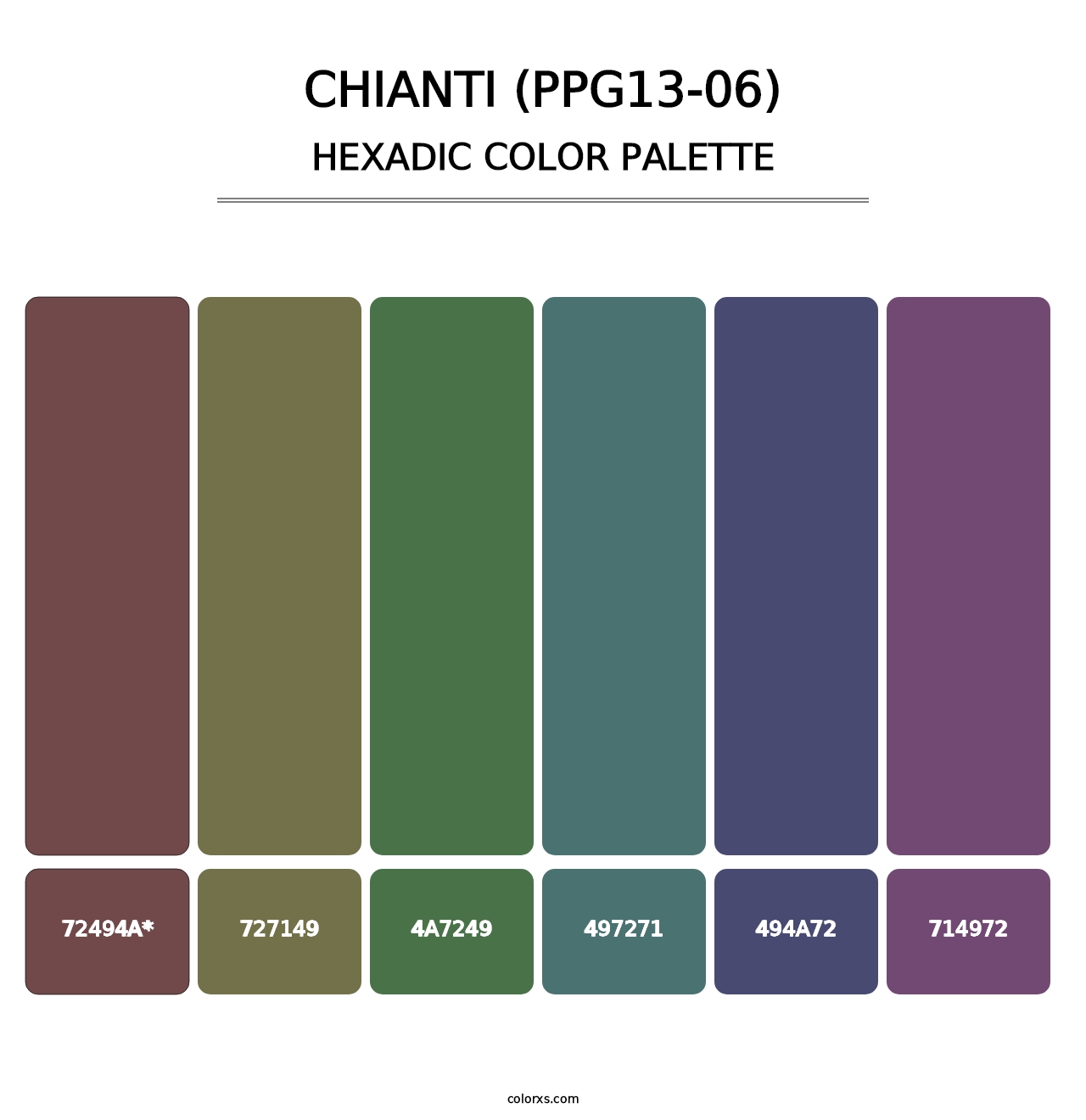 Chianti (PPG13-06) - Hexadic Color Palette