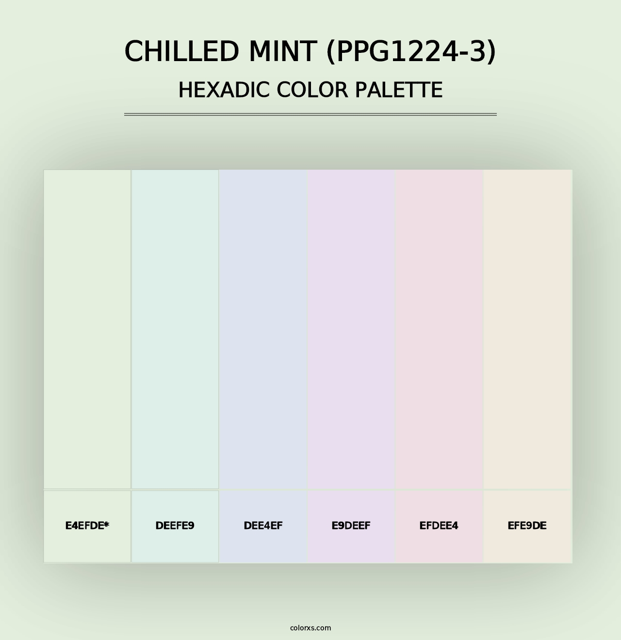 Chilled Mint (PPG1224-3) - Hexadic Color Palette