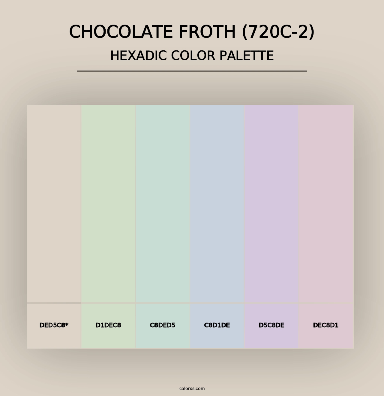 Chocolate Froth (720C-2) - Hexadic Color Palette