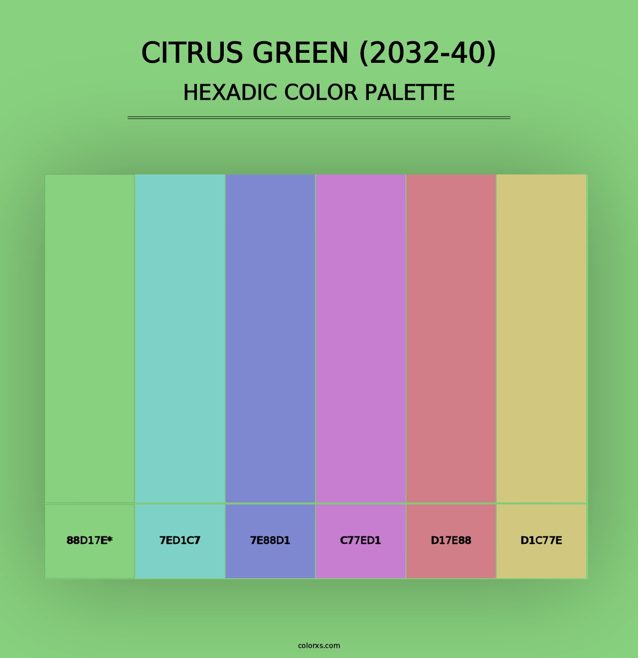 Citrus Green (2032-40) - Hexadic Color Palette