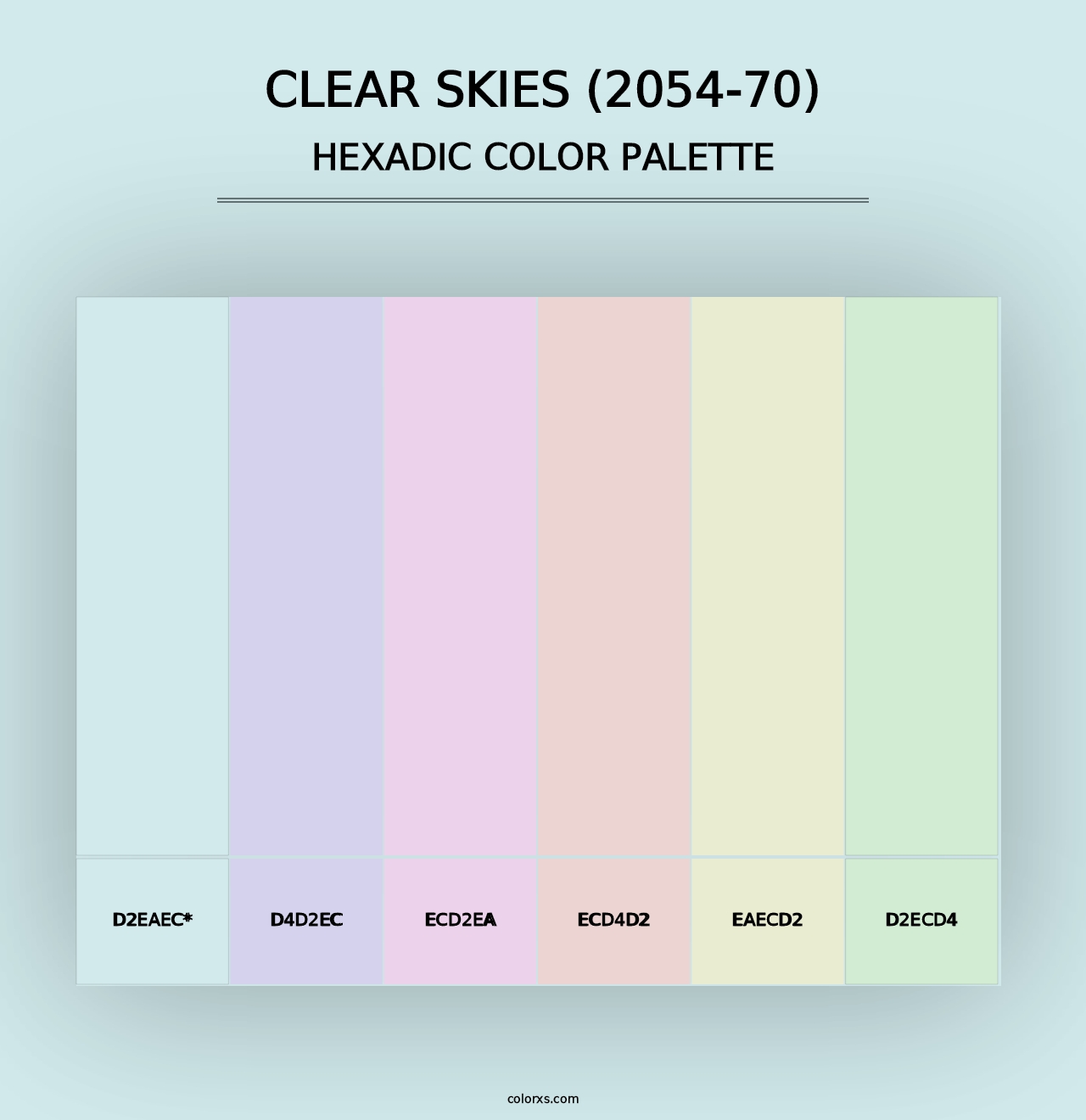 Clear Skies (2054-70) - Hexadic Color Palette