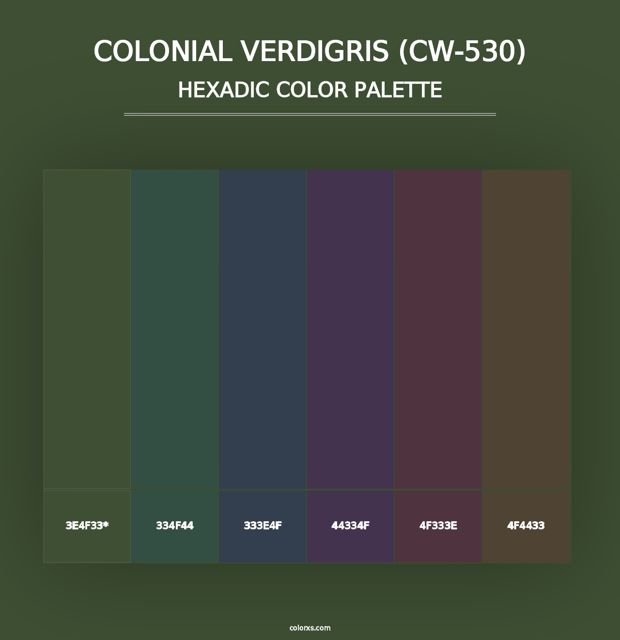 Colonial Verdigris (CW-530) - Hexadic Color Palette