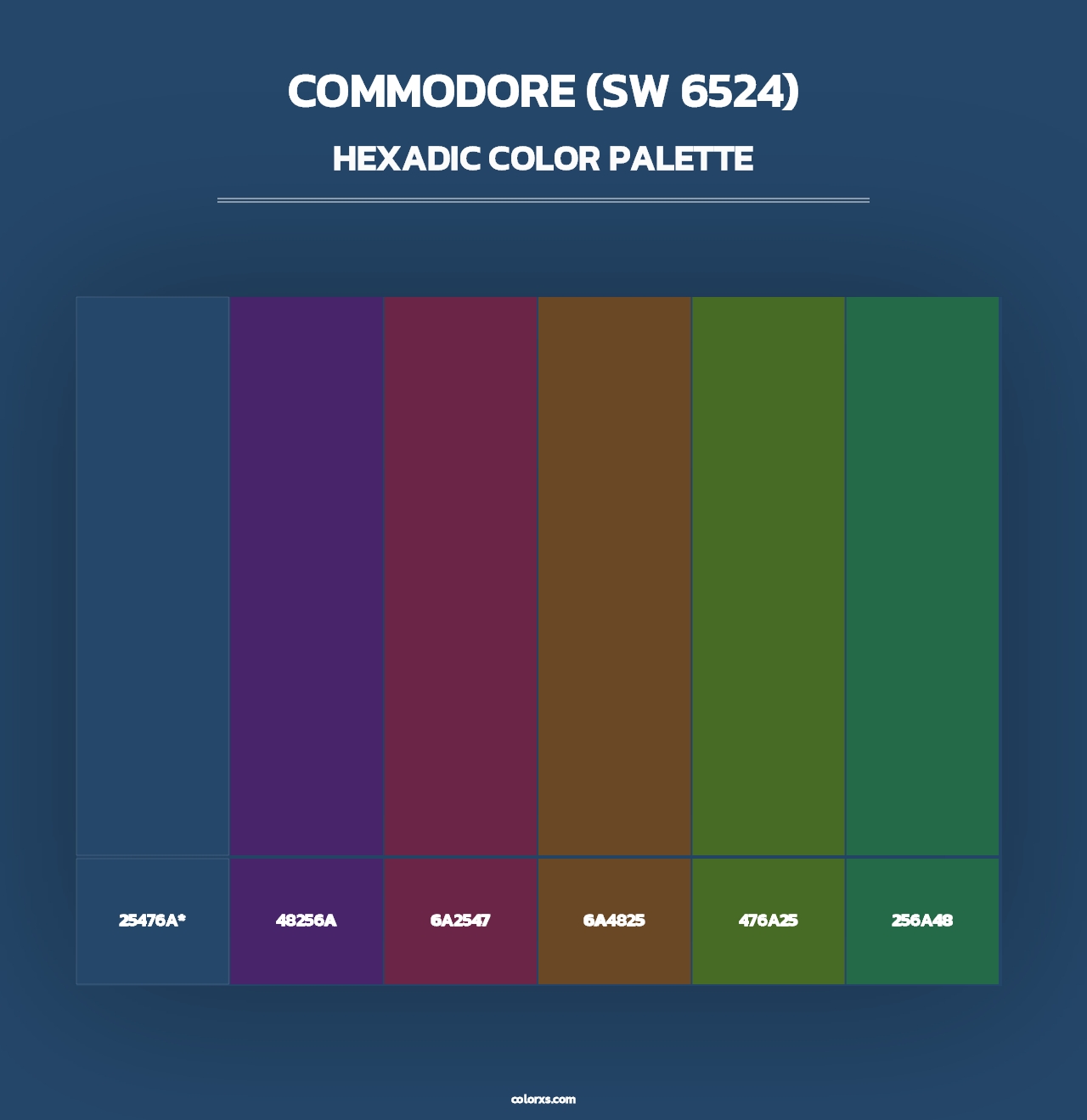 Commodore (SW 6524) - Hexadic Color Palette