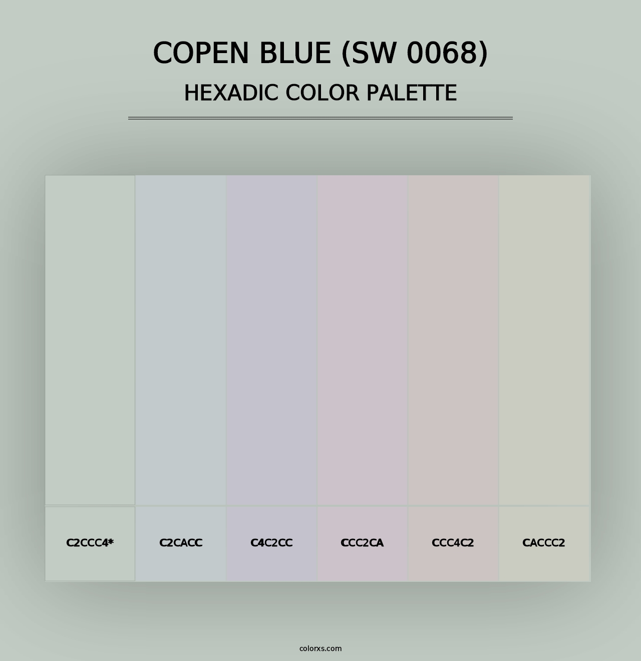 Copen Blue (SW 0068) - Hexadic Color Palette