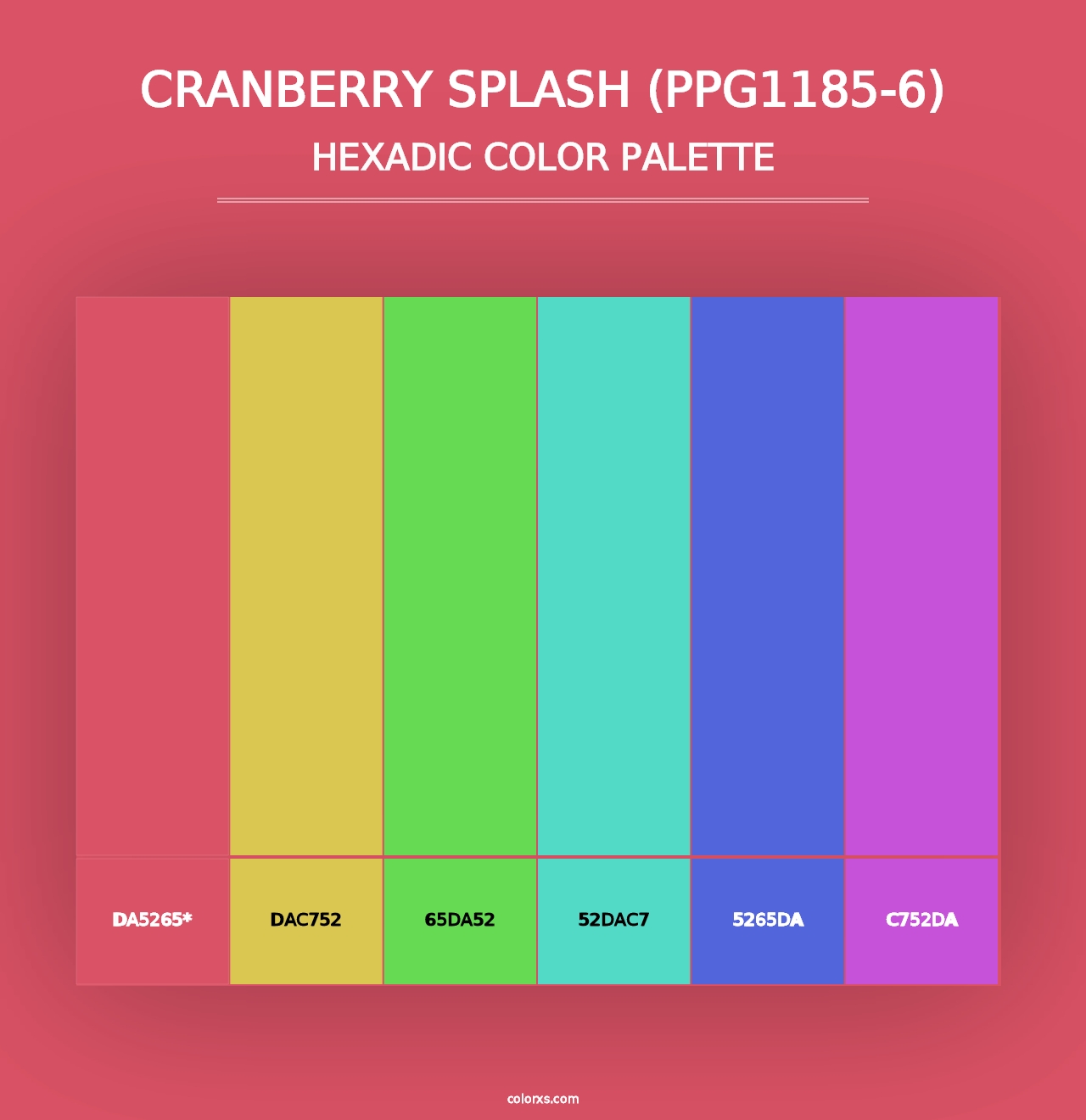 Cranberry Splash (PPG1185-6) - Hexadic Color Palette