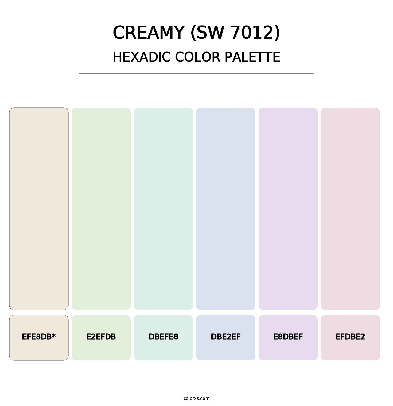 Creamy (SW 7012) - Hexadic Color Palette