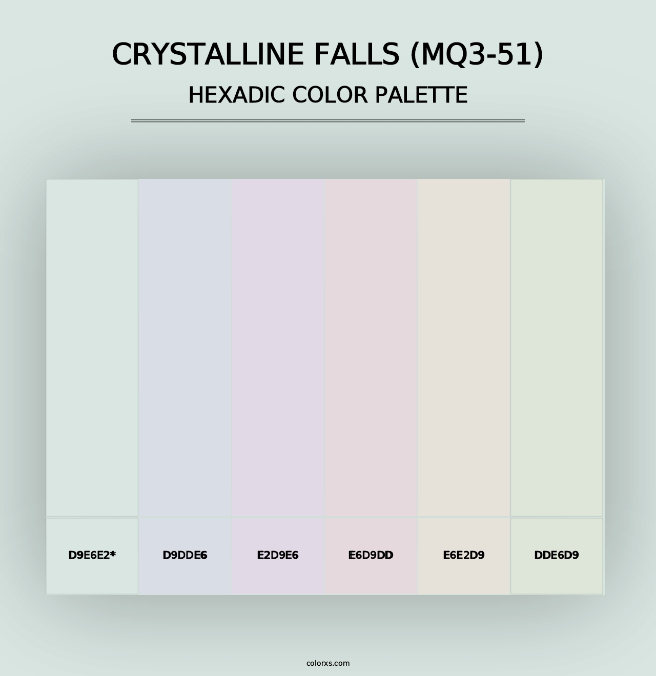 Crystalline Falls (MQ3-51) - Hexadic Color Palette