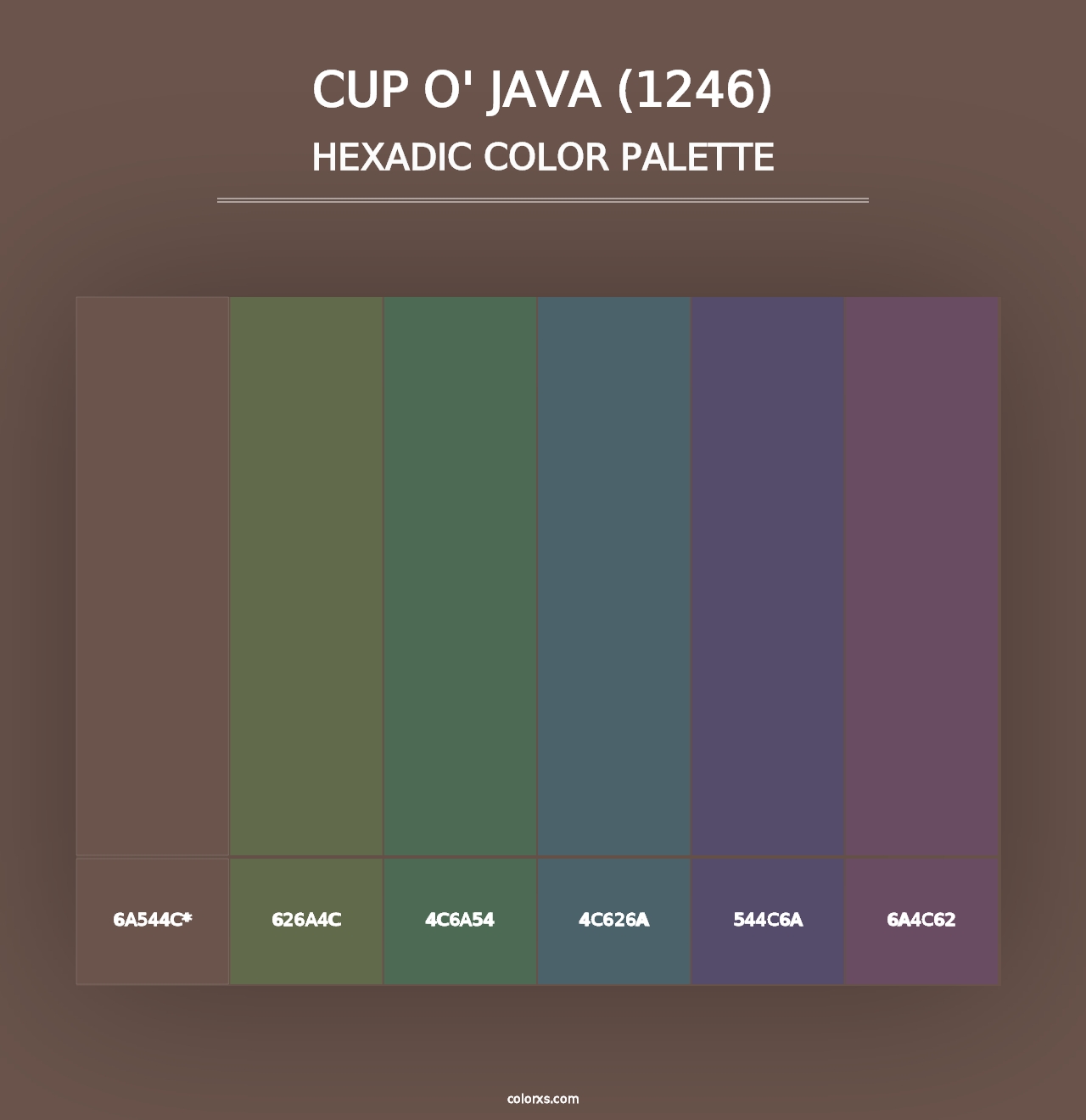 Cup o' Java (1246) - Hexadic Color Palette