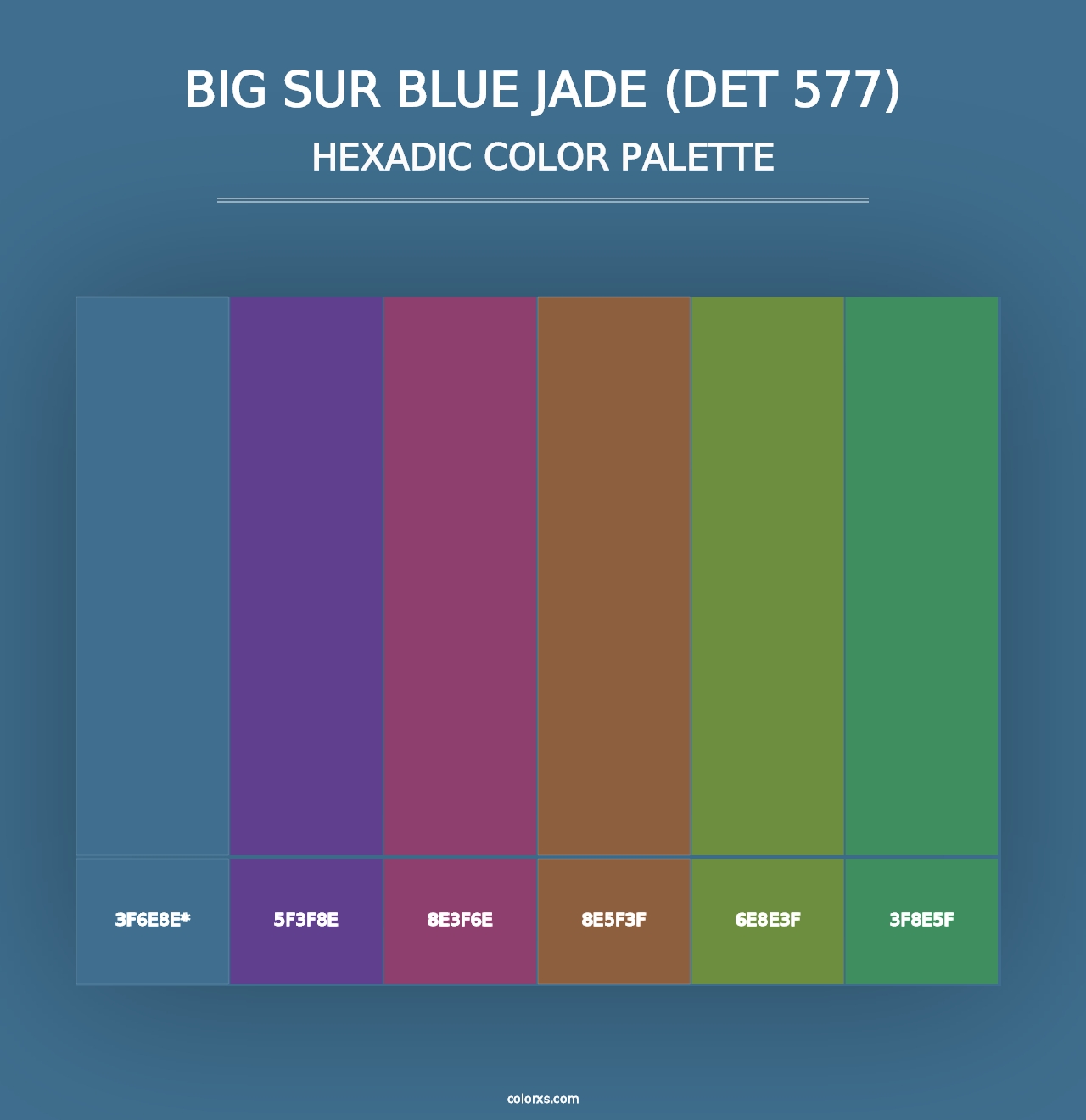 Big Sur Blue Jade (DET 577) - Hexadic Color Palette