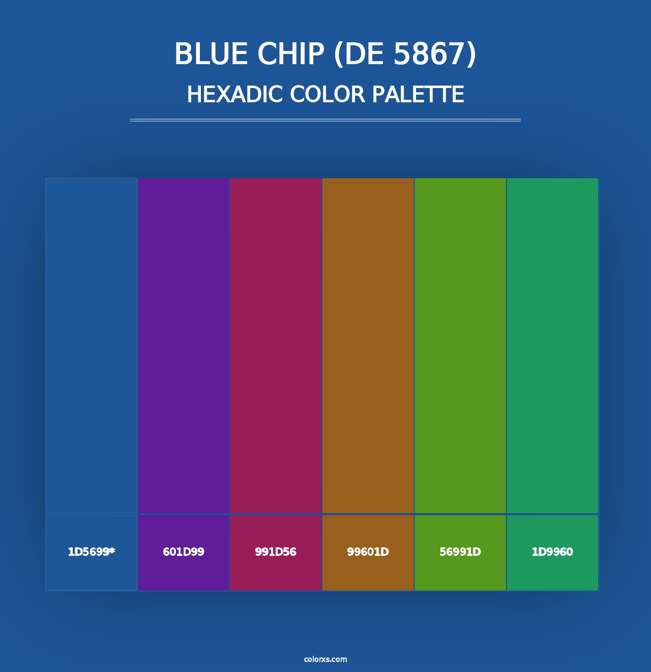 Blue Chip (DE 5867) - Hexadic Color Palette