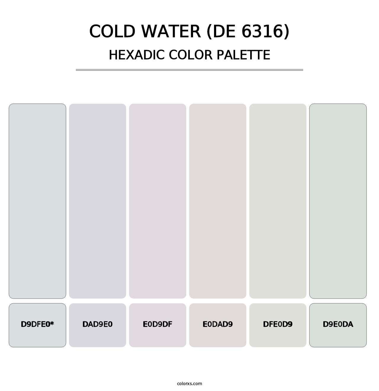 Cold Water (DE 6316) - Hexadic Color Palette