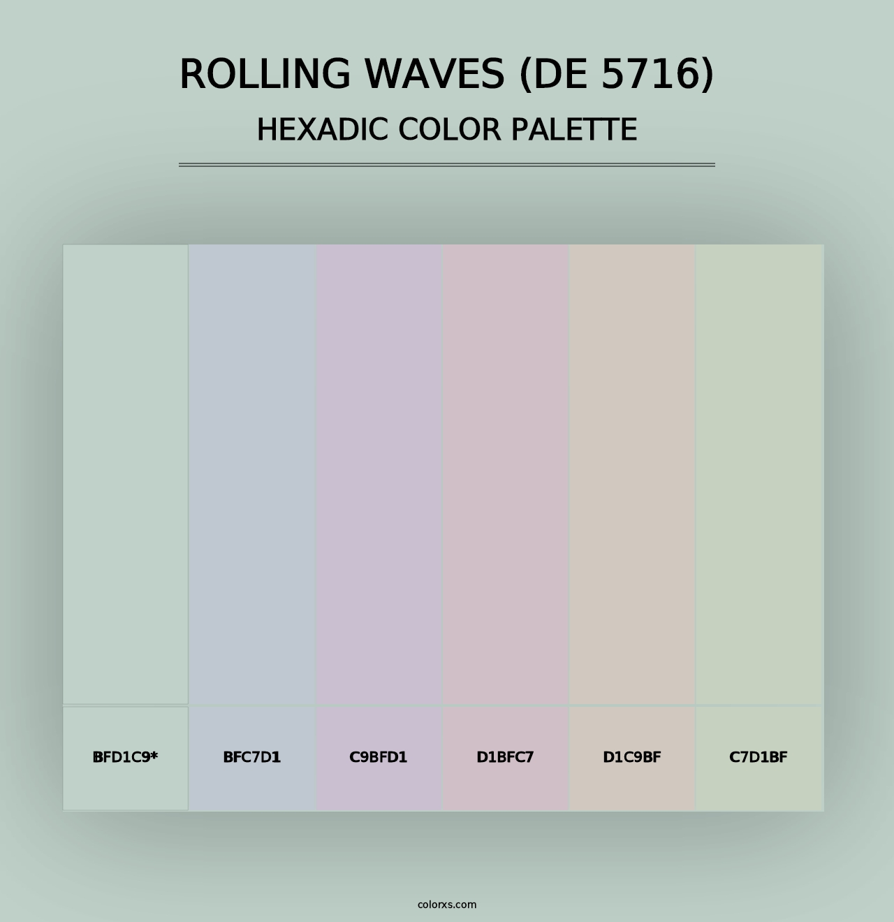 Rolling Waves (DE 5716) - Hexadic Color Palette