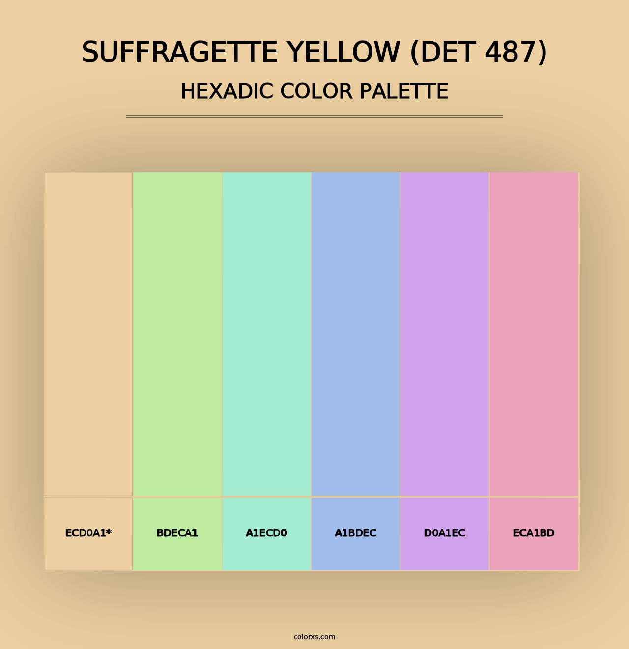 Suffragette Yellow (DET 487) - Hexadic Color Palette