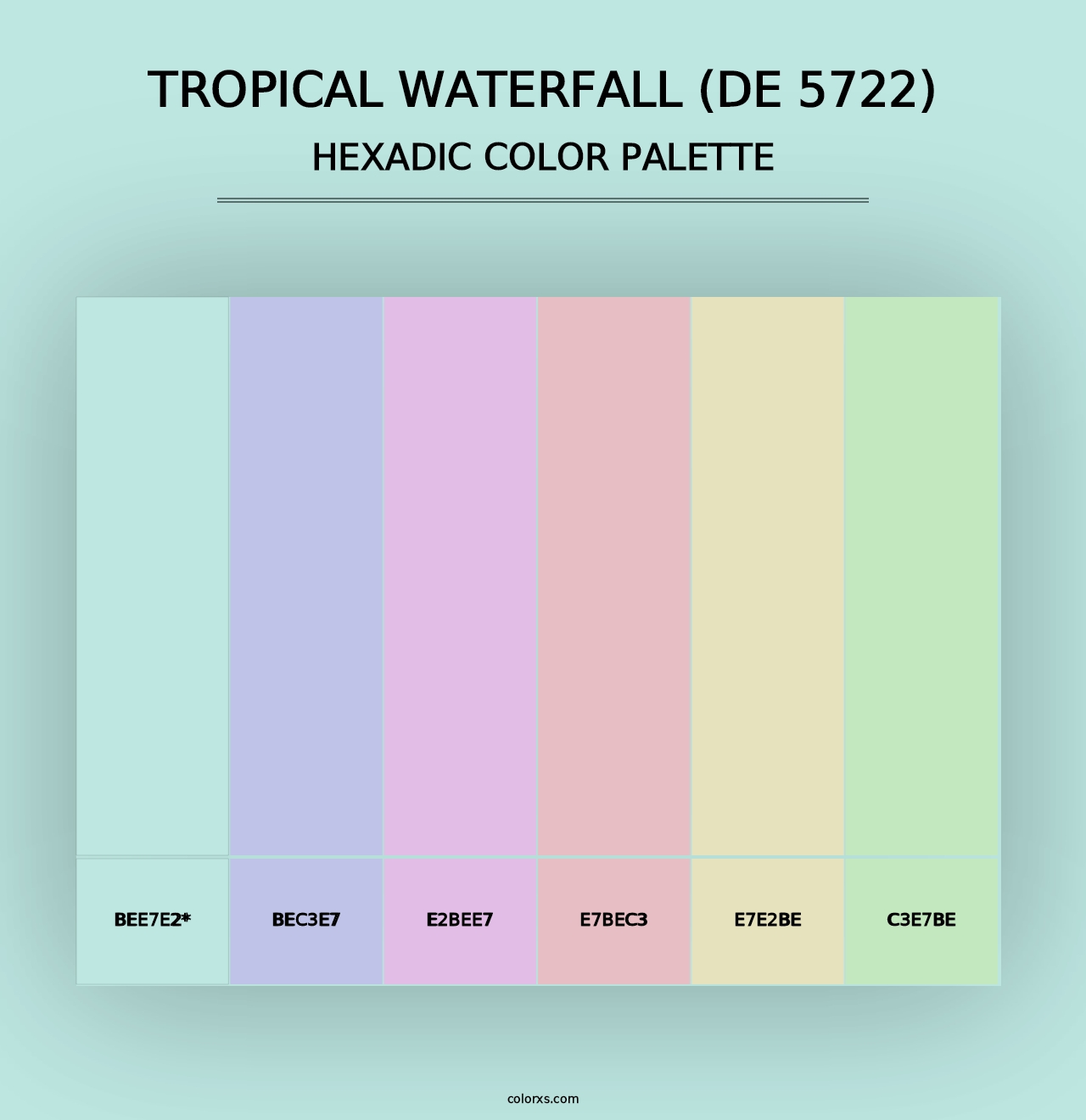 Tropical Waterfall (DE 5722) - Hexadic Color Palette